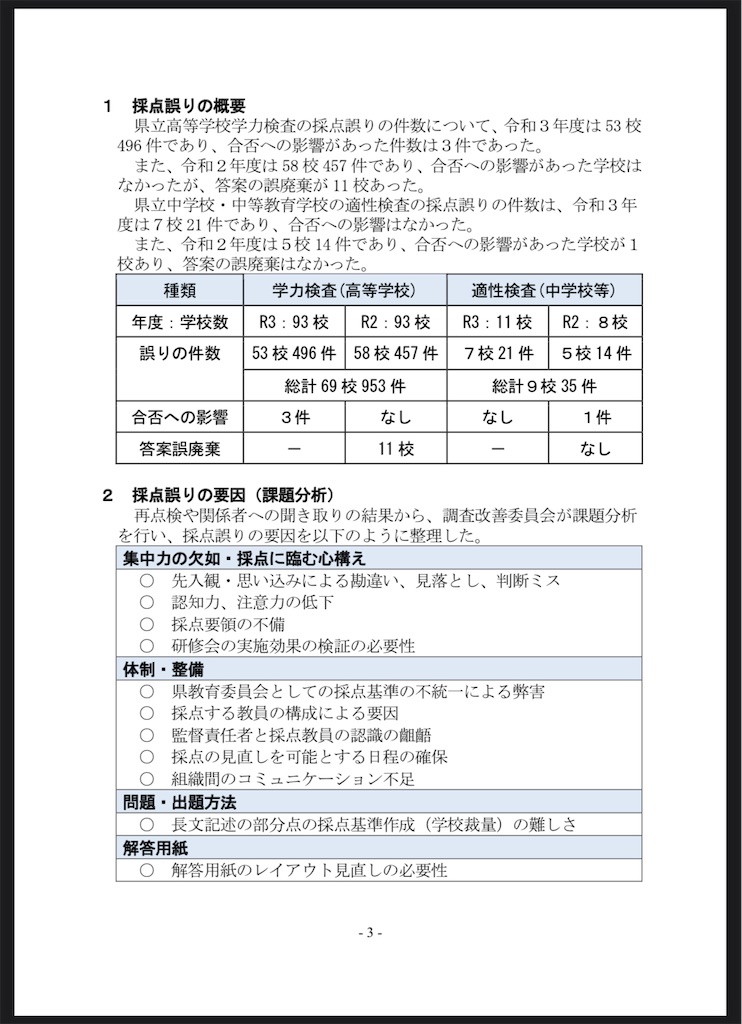 茨城県立中学の動向(2022年度) - 東葛中合格への道 茨城県立中学の動向(2022年度) - 東葛中合格への道