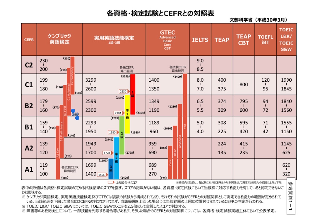 f:id:hikayojuken:20230404211529j:image f:id:hikayojuken:20230404211529j:image