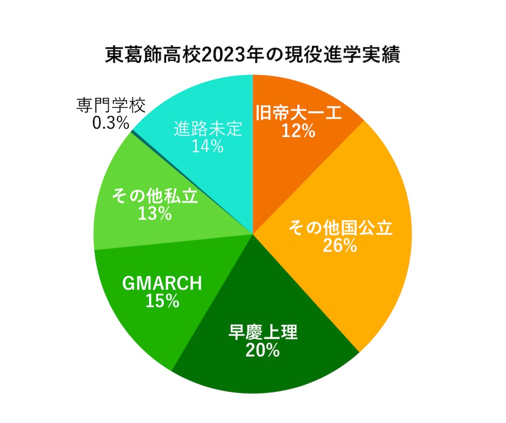 f:id:hikayojuken:20230622002837j:image f:id:hikayojuken:20230622002837j:image