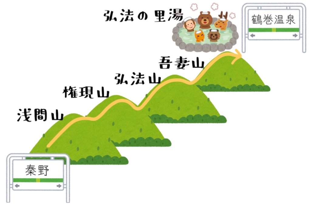 f:id:hikeringi:20200422000940j:image