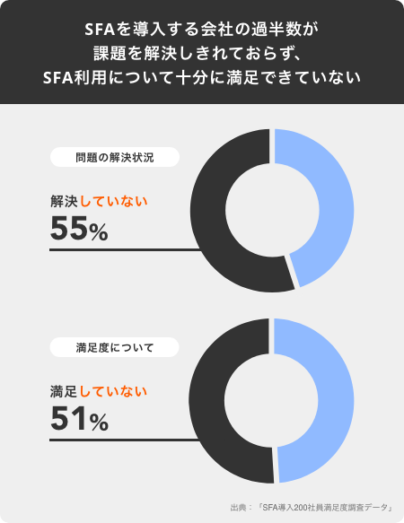 f:id:hikey:20191209005115p:plain