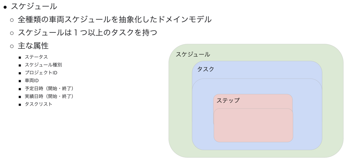 f:id:hikeya:20200501165836p:plain