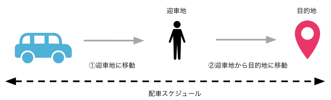 f:id:hikeya:20200508130132p:plain