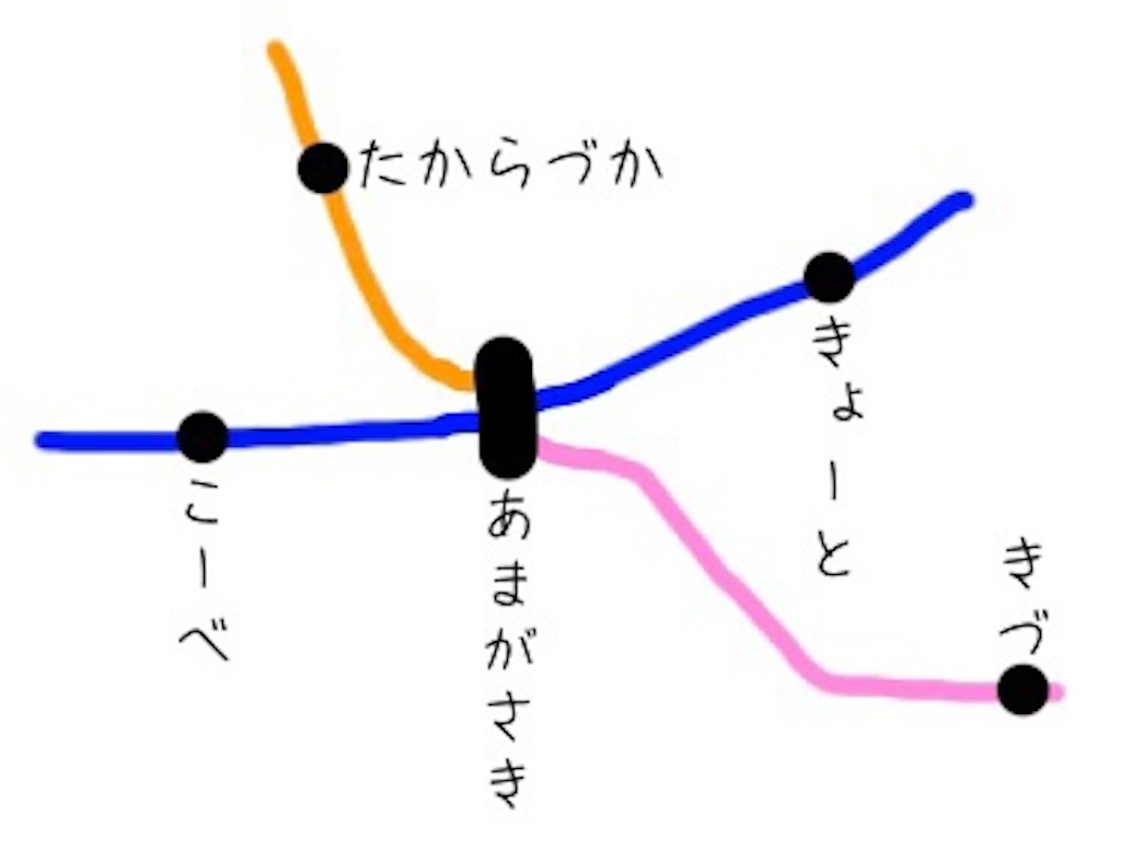 f:id:hikicha_3125:20220427232245j:image f:id:hikicha_3125:20220427232245j:image