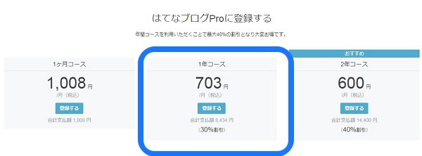 f:id:hikico_mori:20170707174808j:plain はてなブログProコース選択