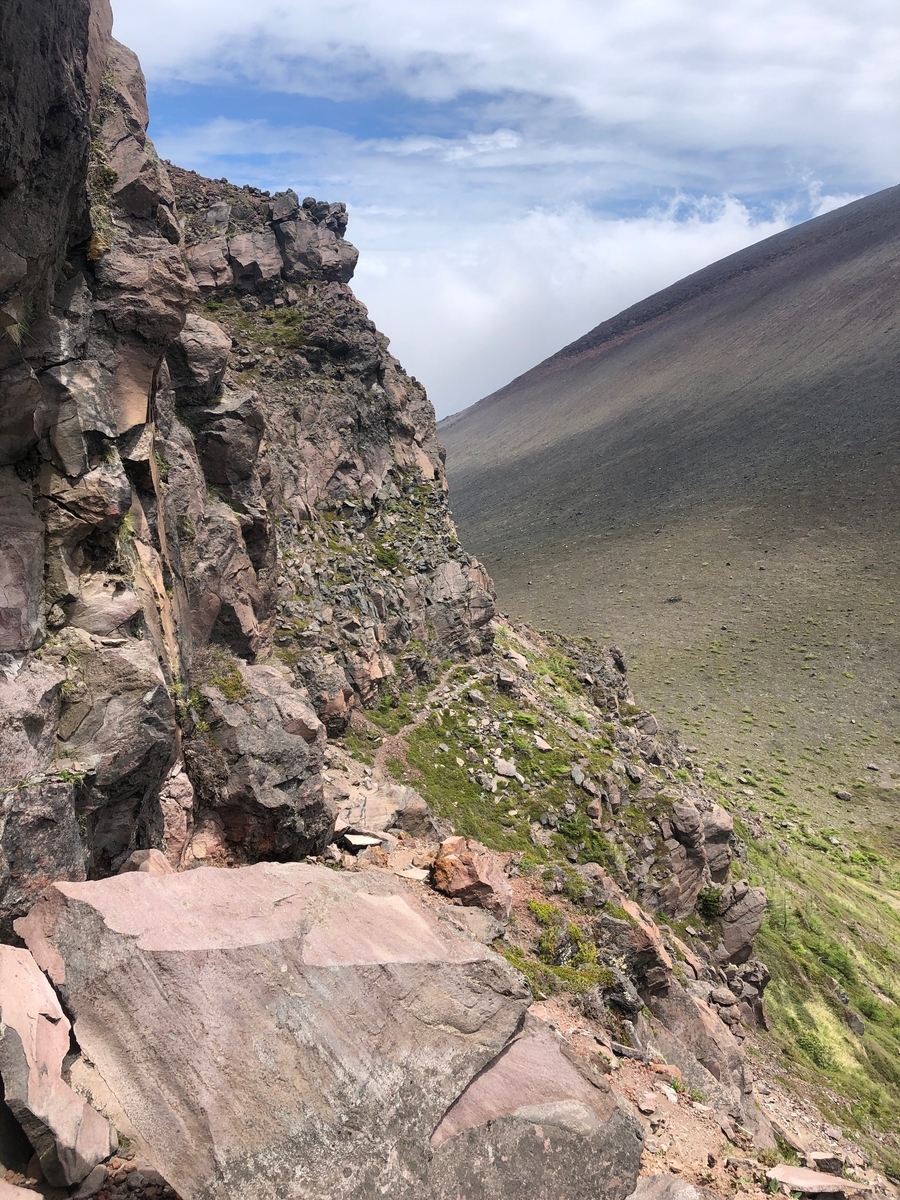 f:id:hikingdaiti:20210618151608j:plain