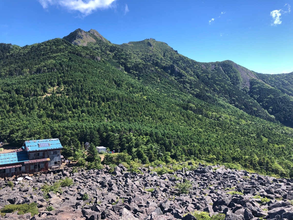 f:id:hikingdaiti:20210830162823j:plain