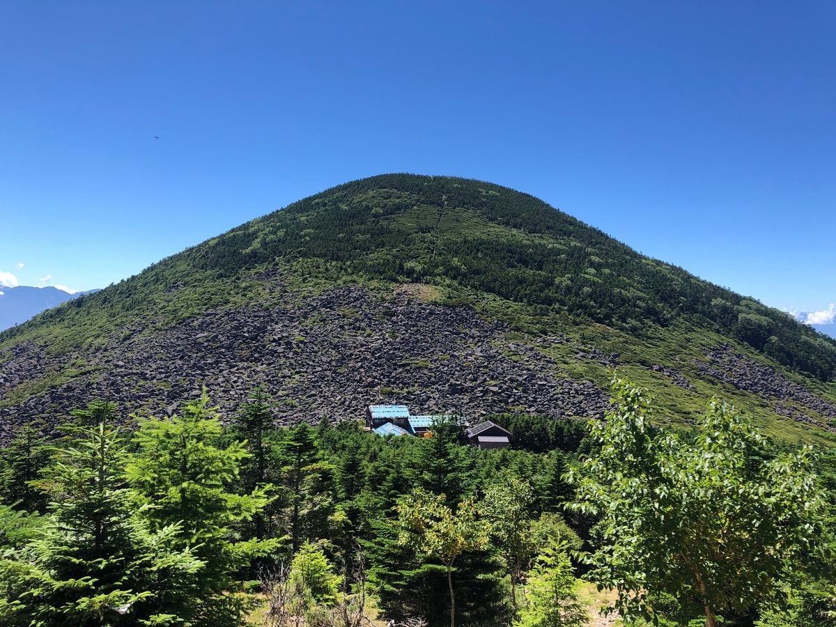 f:id:hikingdaiti:20210830163043j:plain