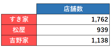 f:id:hikiniku11029:20190625220455p:plain