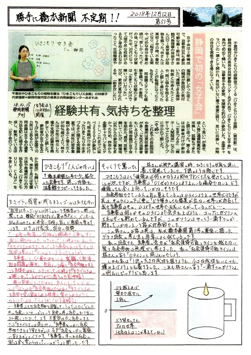 f:id:hikipos:20210606144925j:plain