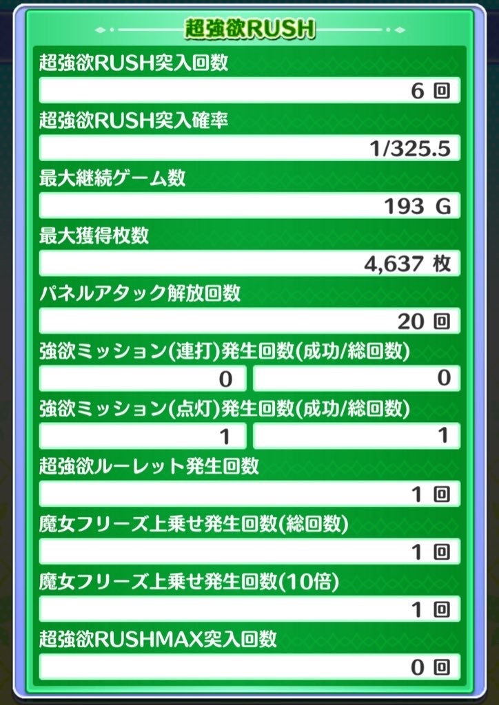 リゼロで初めて出せた【リゼロ2】 - 毎日健康スロット日記