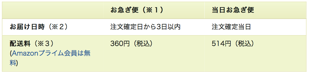 f:id:hikiyosesmith:20161121174035p:plain f:id:hikiyosesmith:20161121174035p:plain