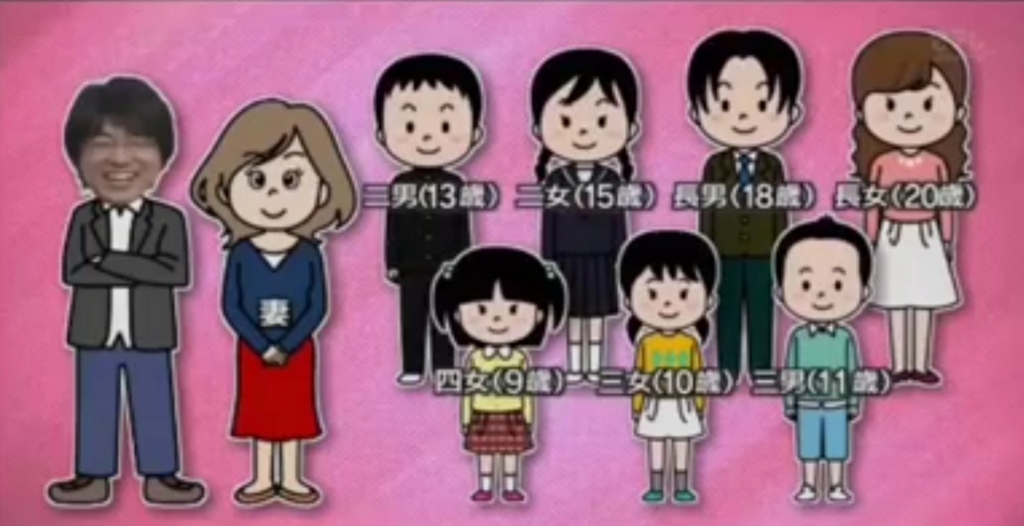 活動歴および当時の関連ビジュアル記録