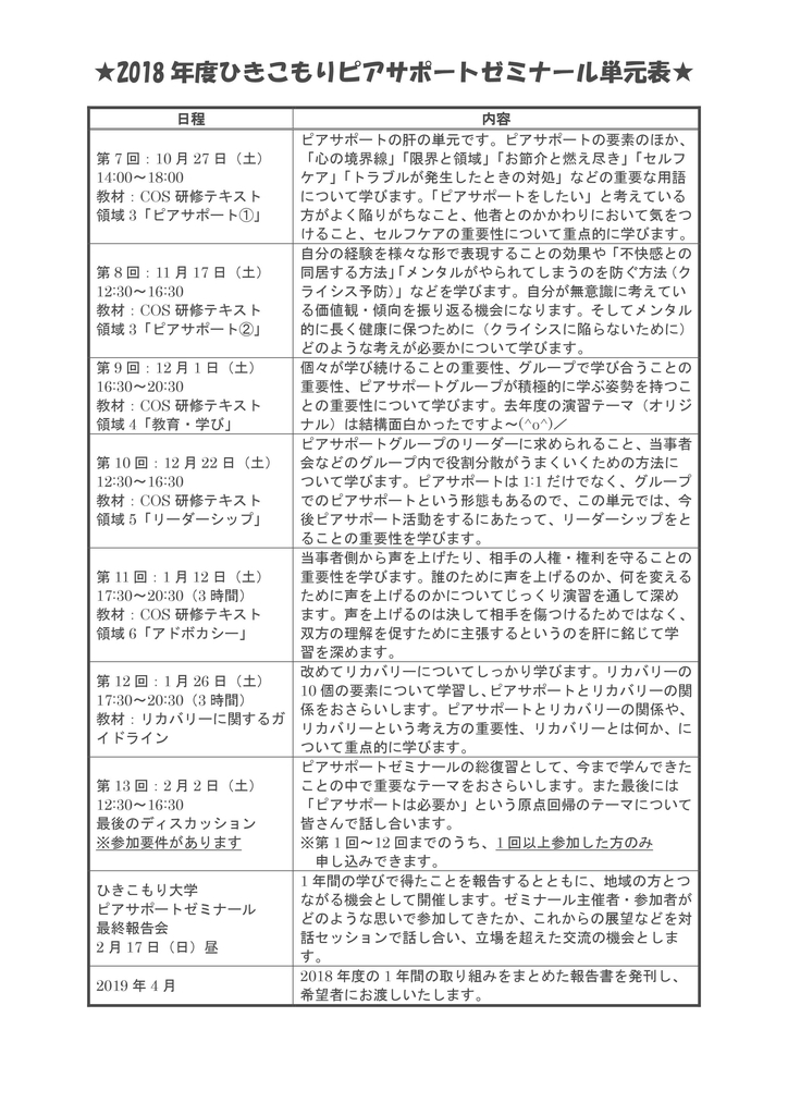 f:id:hikizakura:20181118123600j:plain f:id:hikizakura:20181118123600j:plain