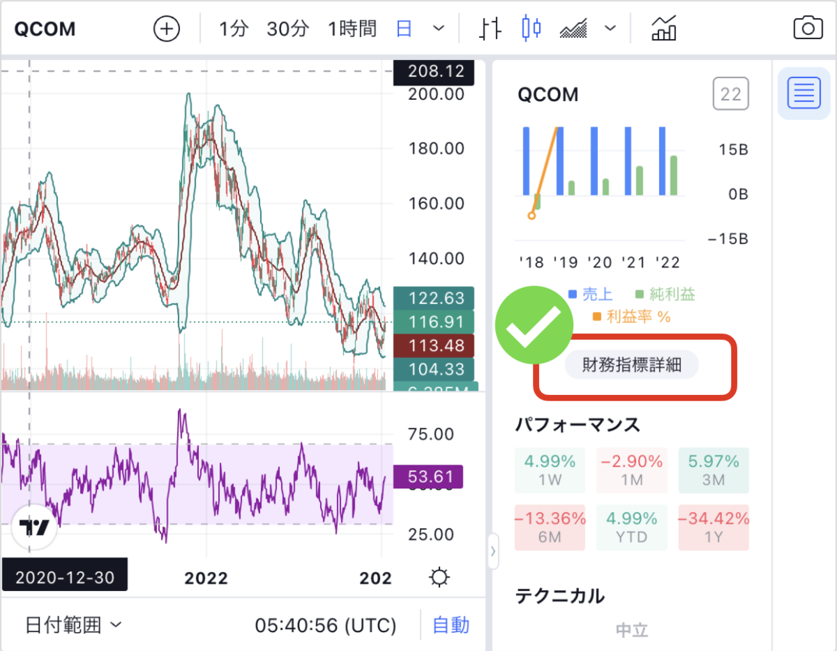 企業分析】ラムリサーチ社(LRCX) - まるおの米国株研究所