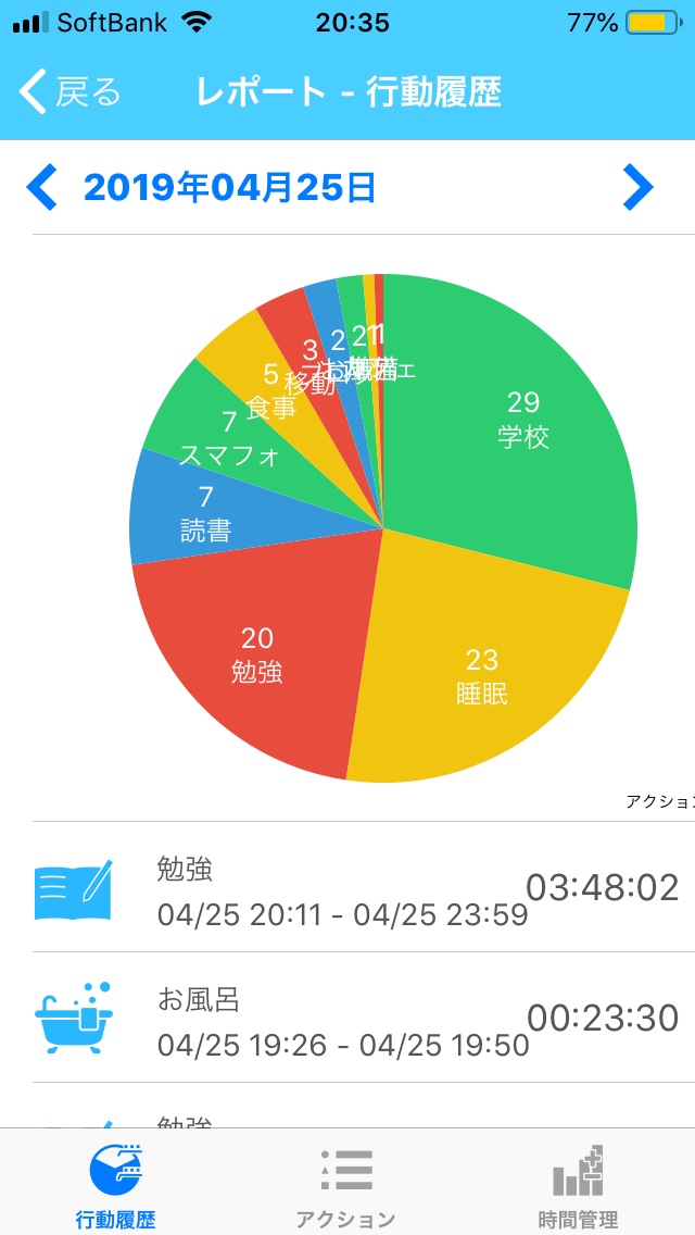 f:id:hiko-hiko:20190501204602j:plain