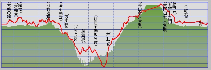 f:id:hikojima:20191113110909j:plain
