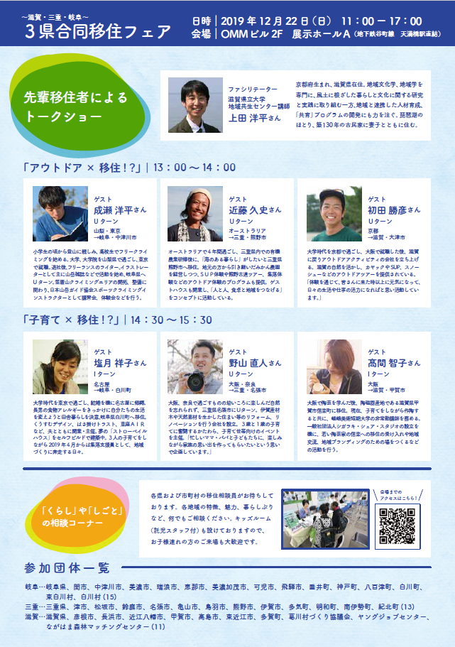 f:id:hikonecityijuconcierge:20191212134059p:plain