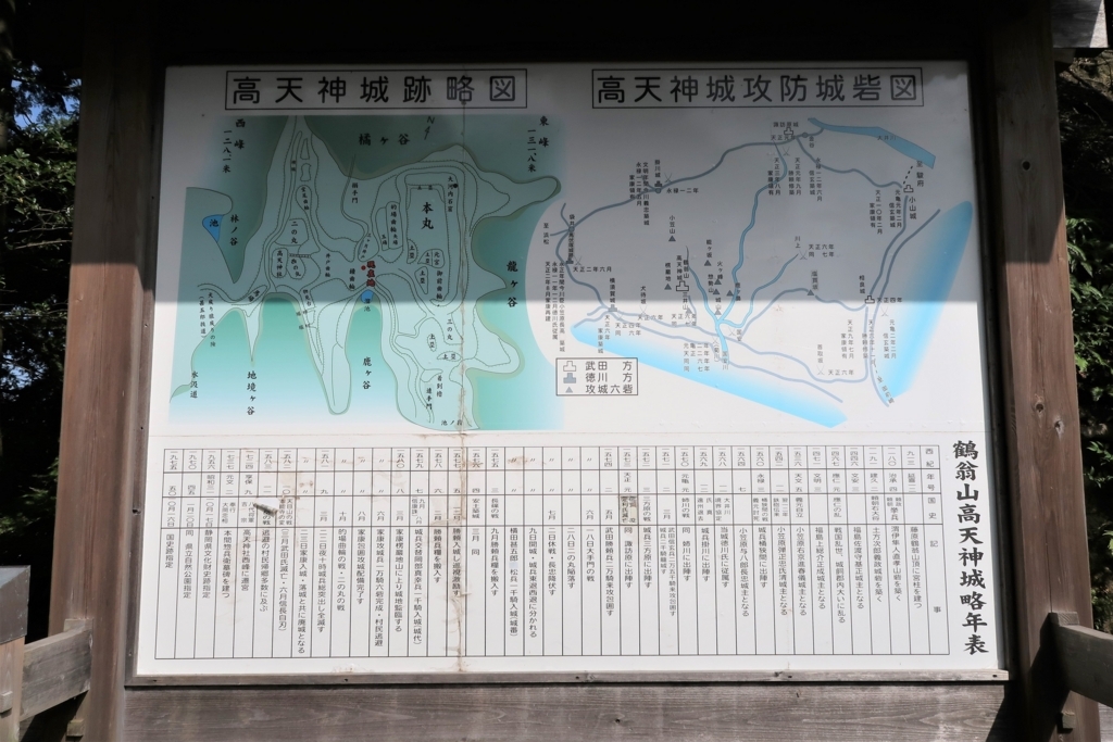 f:id:hikonehistory:20180612170913j:plain f:id:hikonehistory:20180612170913j:plain