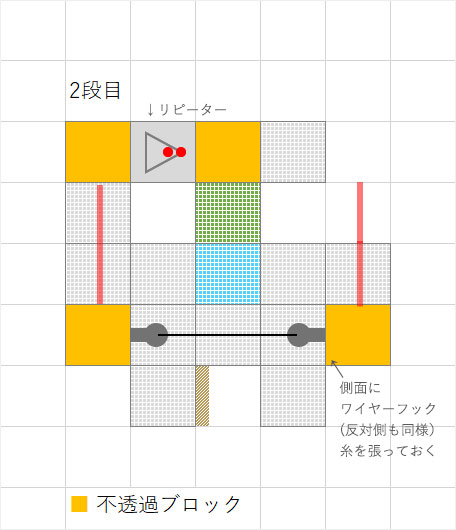 f:id:hikopico:20170713205328j:plain f:id:hikopico:20170713205328j:plain