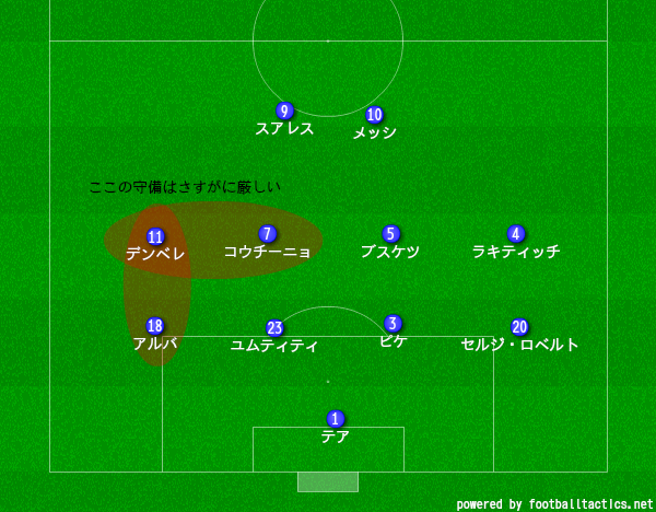 f:id:hikotafootball:20190212135010p:plain