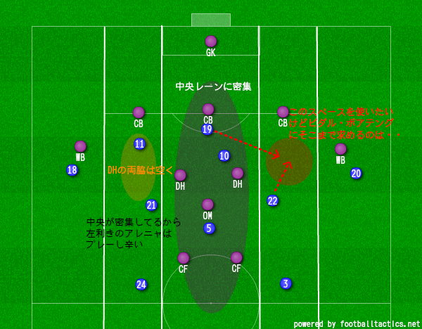 f:id:hikotafootball:20190217231609p:plain