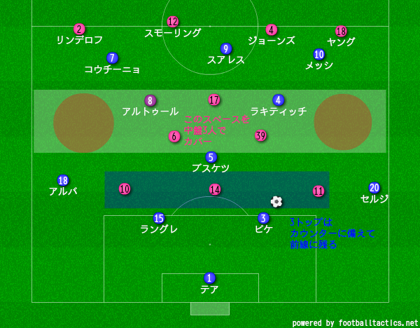 f:id:hikotafootball:20190417231025p:plain