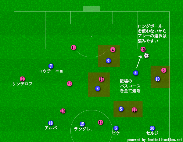 f:id:hikotafootball:20190417233155p:plain