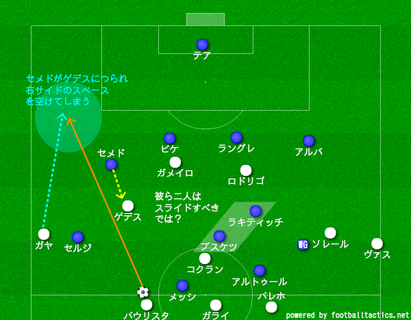 f:id:hikotafootball:20190529014522p:plain