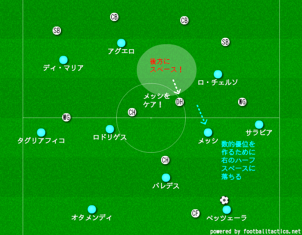 f:id:hikotafootball:20190711003357p:plain