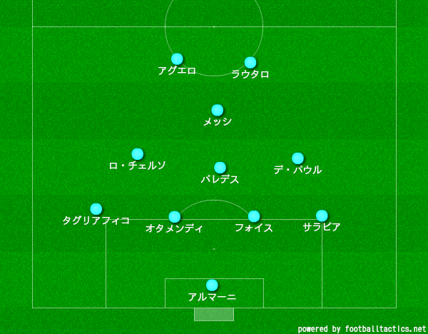 f:id:hikotafootball:20190711005912p:plain