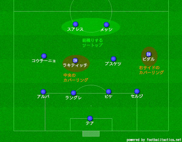 f:id:hikotafootball:20190812105543p:plain