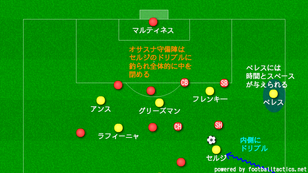 f:id:hikotafootball:20190906101640p:plain