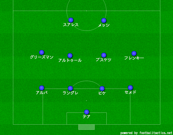 f:id:hikotafootball:20190910135144p:plain f:id:hikotafootball:20190910135144p:plain