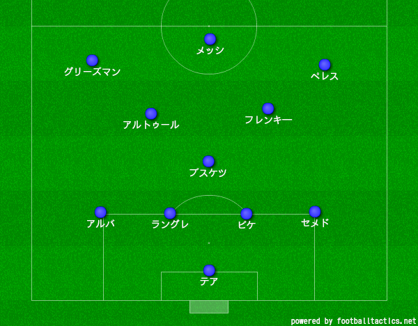 f:id:hikotafootball:20190910145444p:plain f:id:hikotafootball:20190910145444p:plain