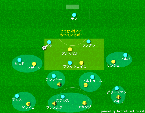 f:id:hikotafootball:20190918141855p:plain