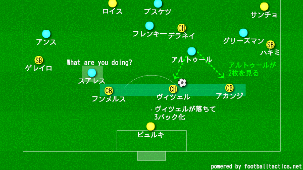 f:id:hikotafootball:20190918151024p:plain