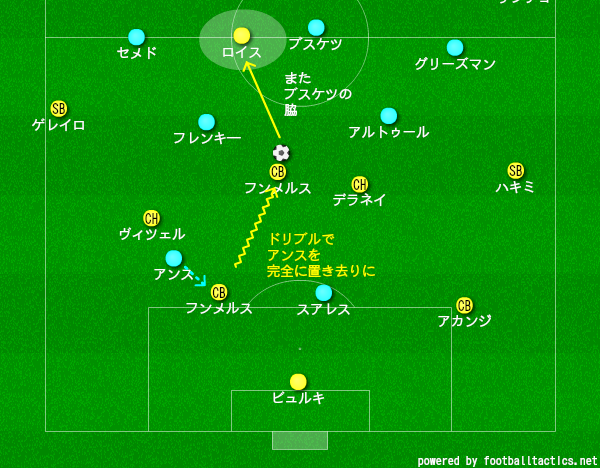 f:id:hikotafootball:20190918155801p:plain