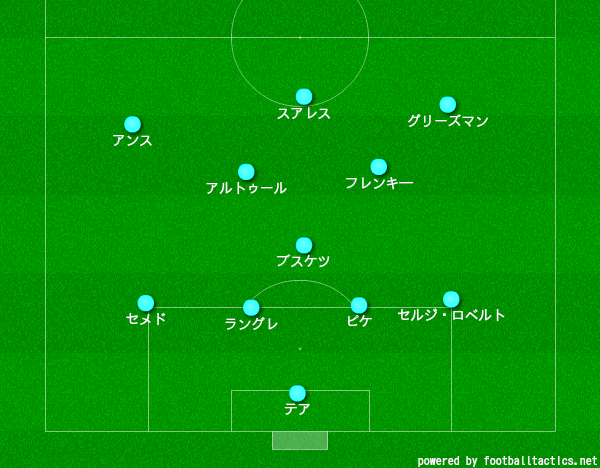 f:id:hikotafootball:20190918163129p:plain