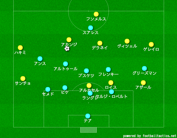 f:id:hikotafootball:20190918170400p:plain