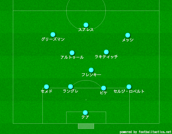 f:id:hikotafootball:20190918171836p:plain