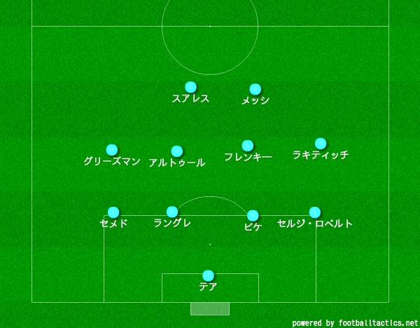 f:id:hikotafootball:20190918172155p:plain
