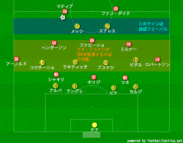 f:id:hikotafootball:20190922005216p:plain