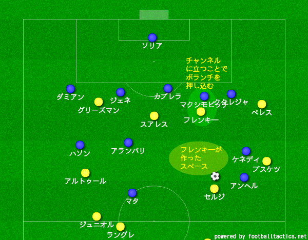 f:id:hikotafootball:20190930170407p:plain