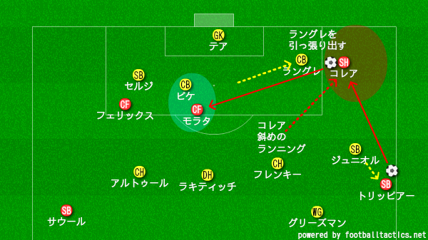 f:id:hikotafootball:20191205004924p:plain