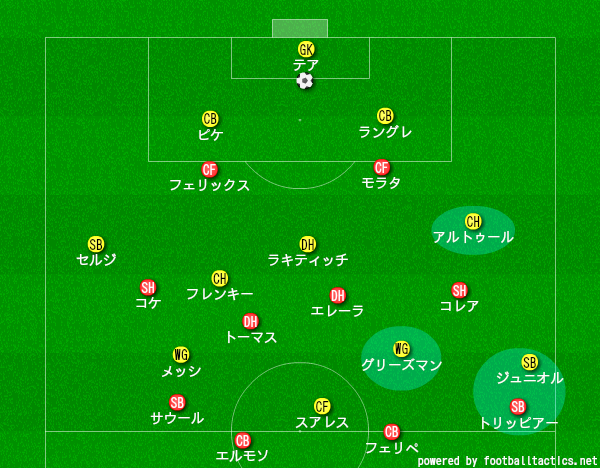 f:id:hikotafootball:20191205023122p:plain