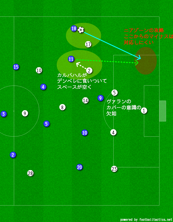 f:id:hikotafootball:20191225005353p:plain