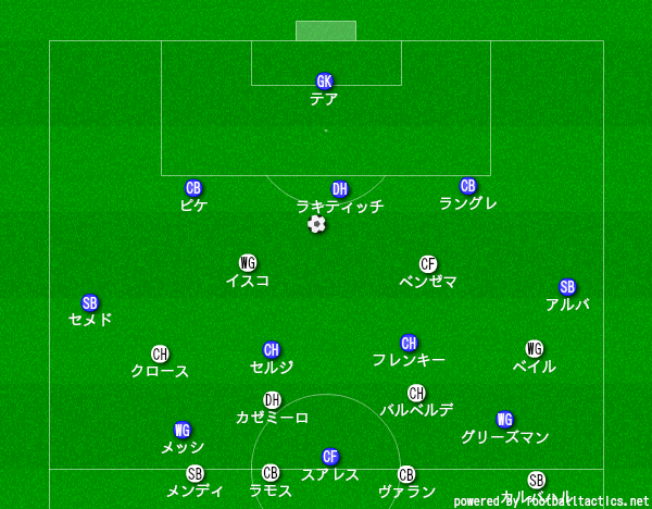 f:id:hikotafootball:20191225011802p:plain
