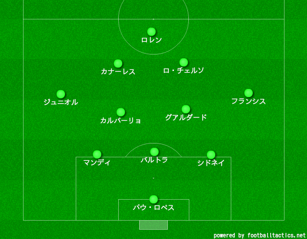 f:id:hikotafootball:20200116135712p:plain