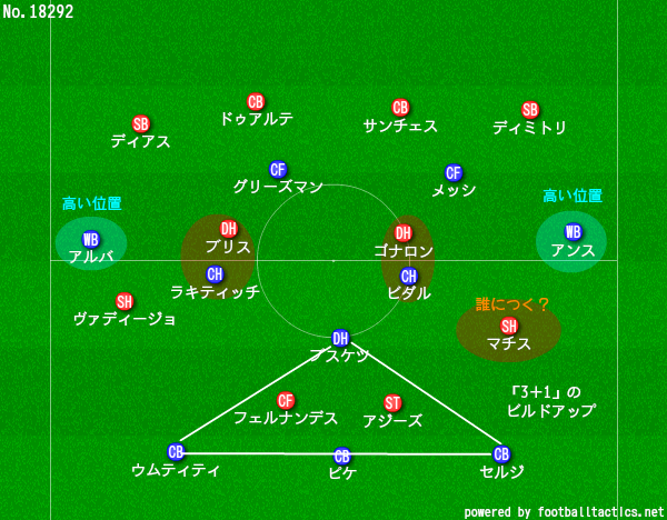 f:id:hikotafootball:20200124141022p:plain